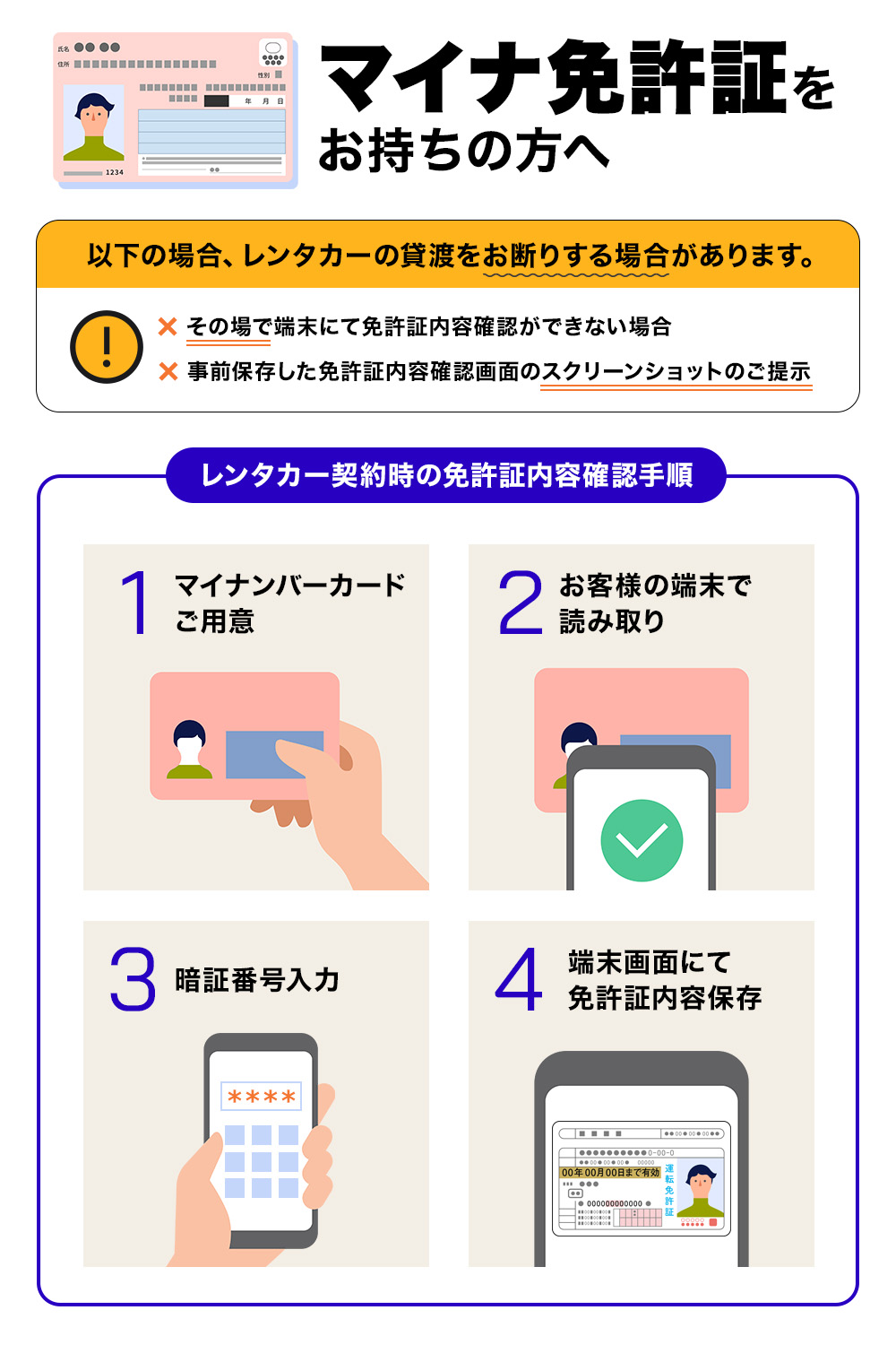 マイナ免許証をお持ちの方へ